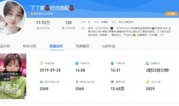 快手网红免费吃瓜爆料平台,幕后真相大曝光！